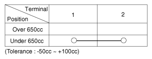 G12719255