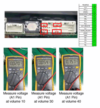 G12792573
