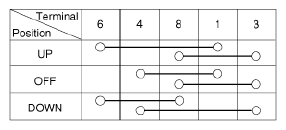 G12822433