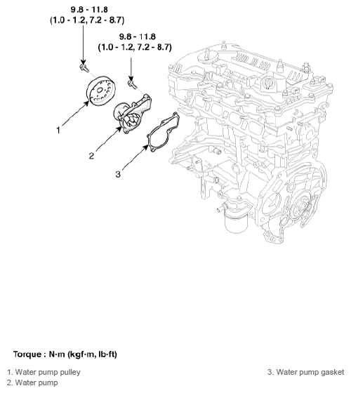 G12826174