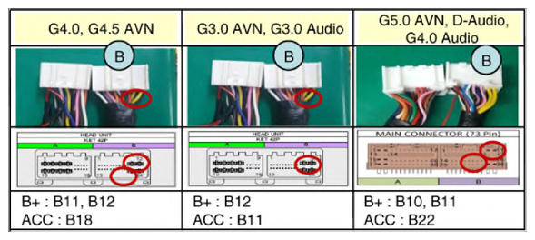 G12832099