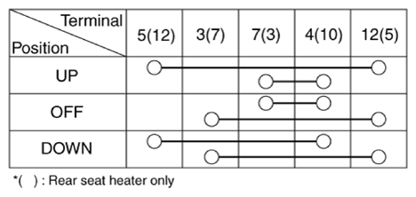 G12832650