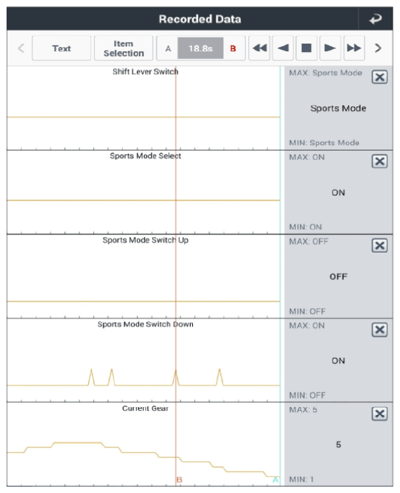G12865365