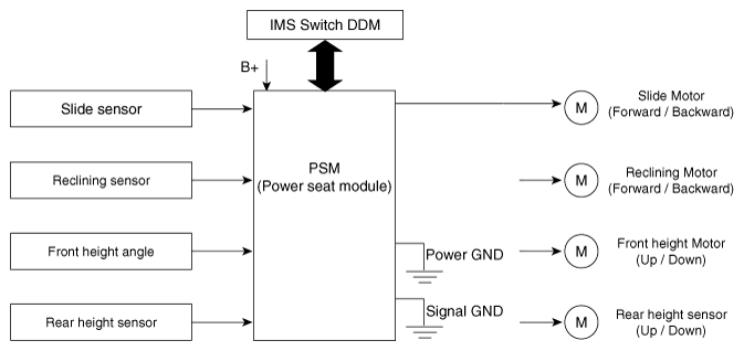 G12884410