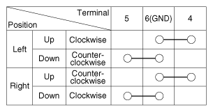 G12884693