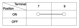 G12884935