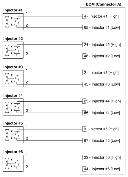 G12885644