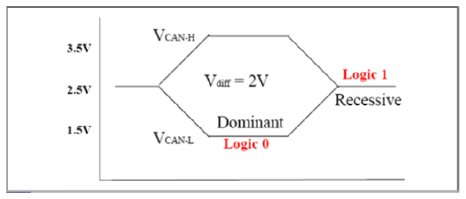 G12915606