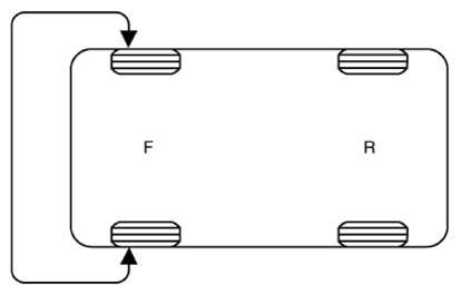 G12916699