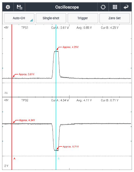 G12925891