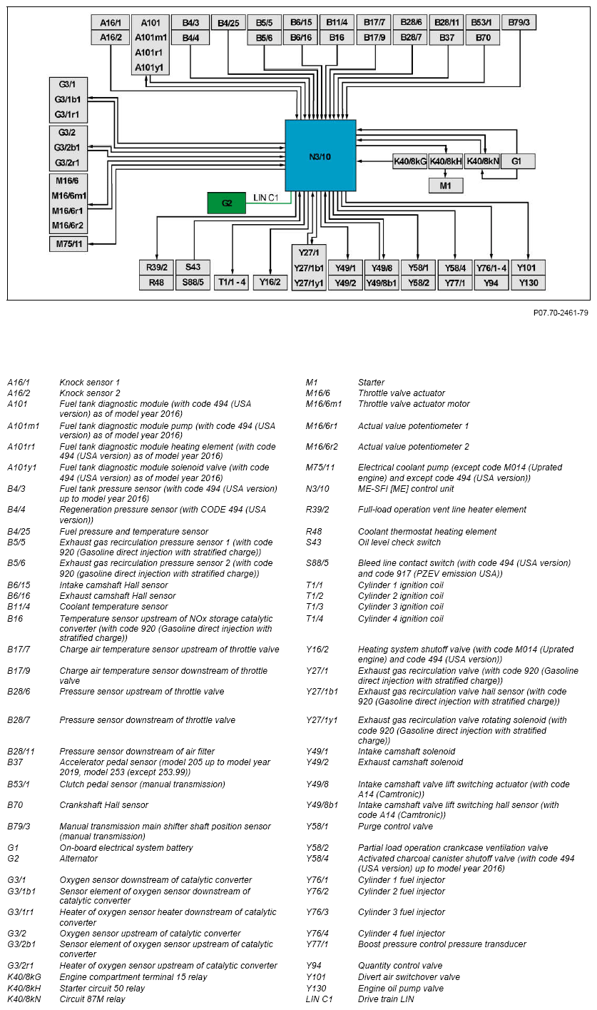 G12933922