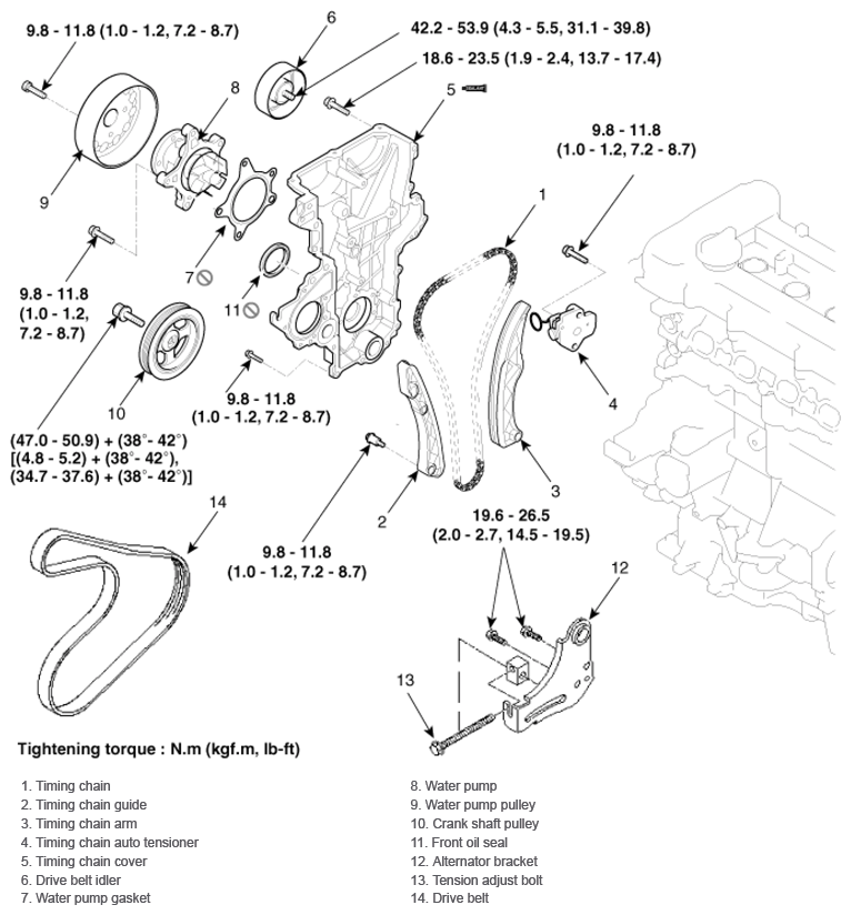 G12971260