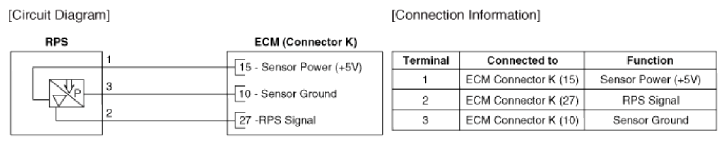 G13036934