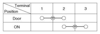 G13038031