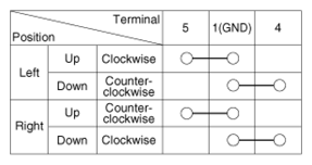 G13047314