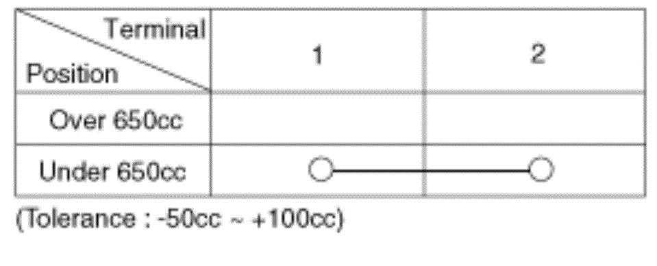 G13047613