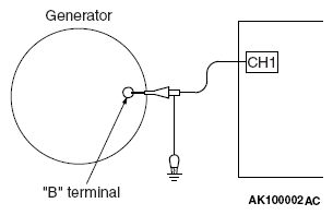 G13088680