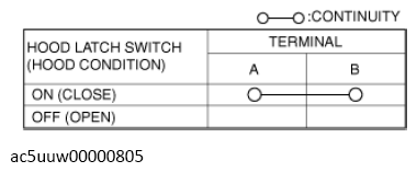 G13114586