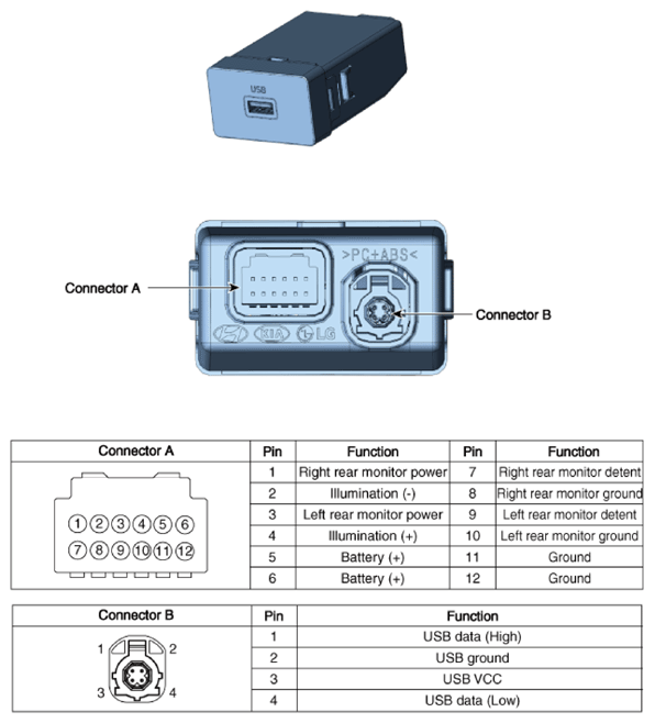 G13128462
