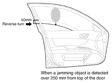 G13128983