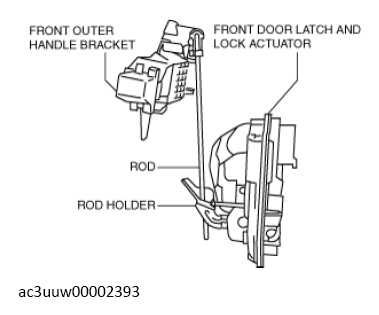 G13152394