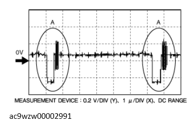 G13153291