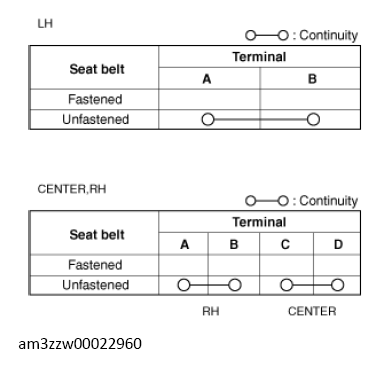 G13177782