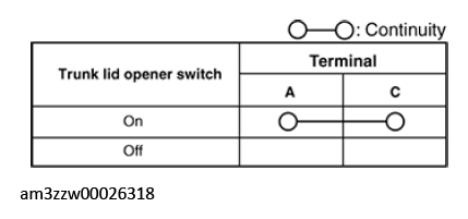 G13179178