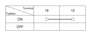 G13192849