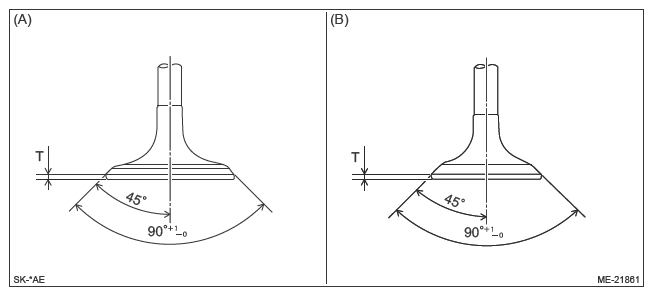 G13224522