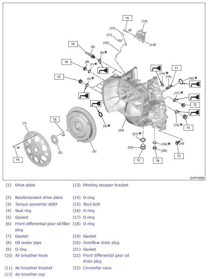 G13232449