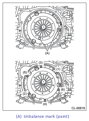 G13233962