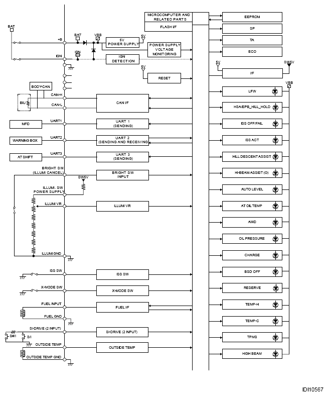 G13246374