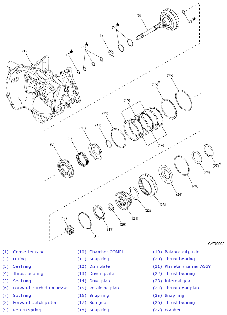 G13249315