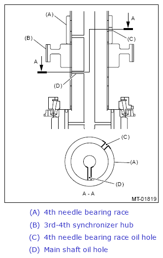 G13261892