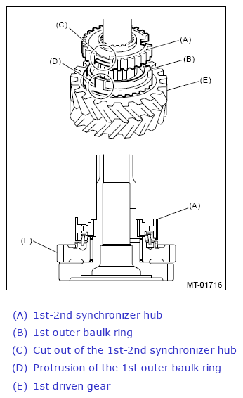 G13261935