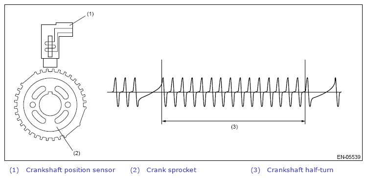 G13263948