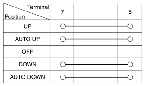 G13282764