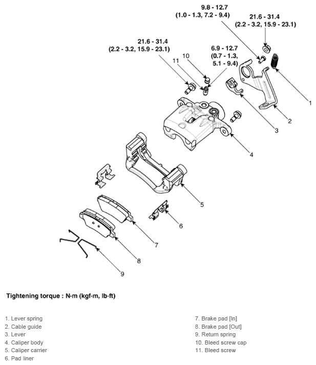 G13304915