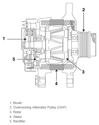 G13306898