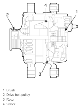 G13309837