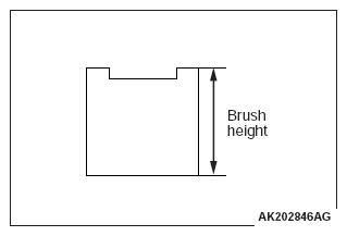 G13329869
