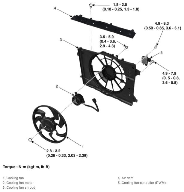 G13348158