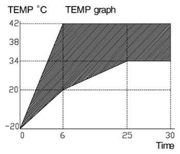 G13404267