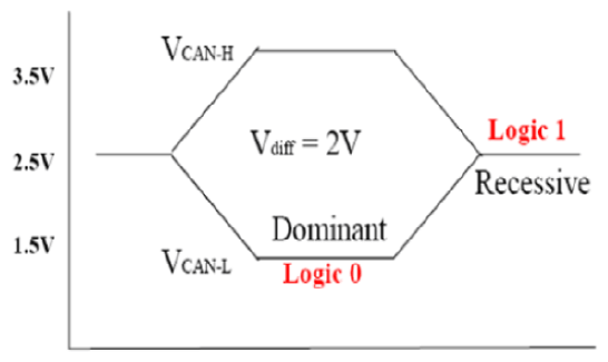 G13414120