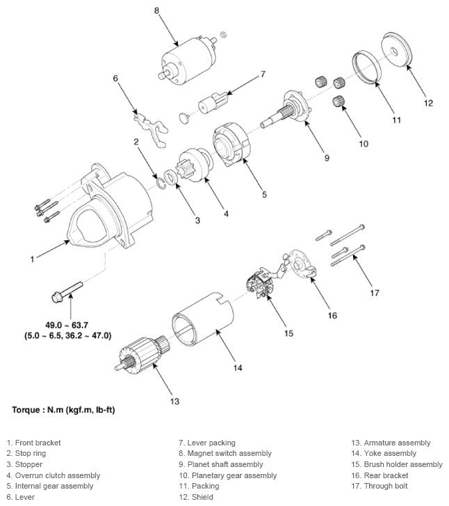 G13423319
