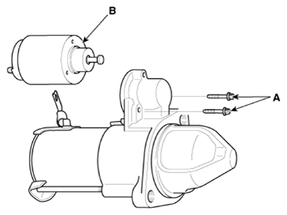 G13423325