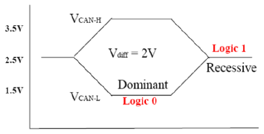 G13458409