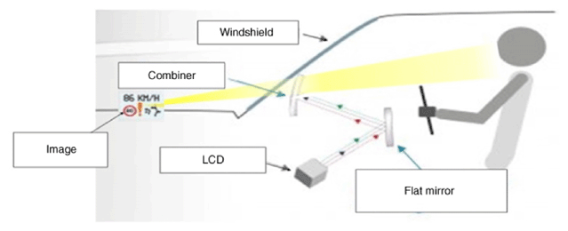 G13486677