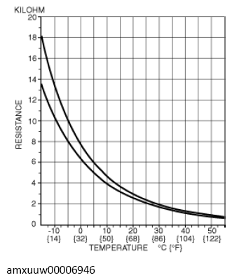 G13489878